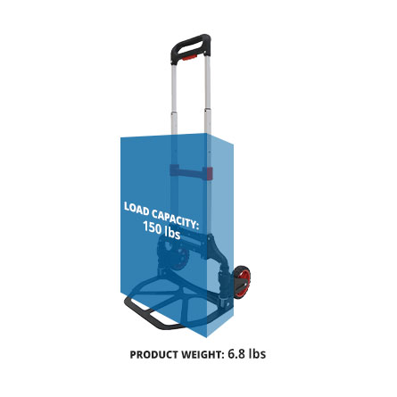 MagnaCart MCXA Product Capacity